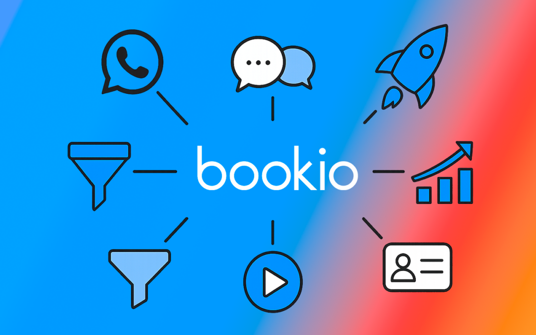 Reserva de Citas Automática con IA | Agentes de Voz Bookio