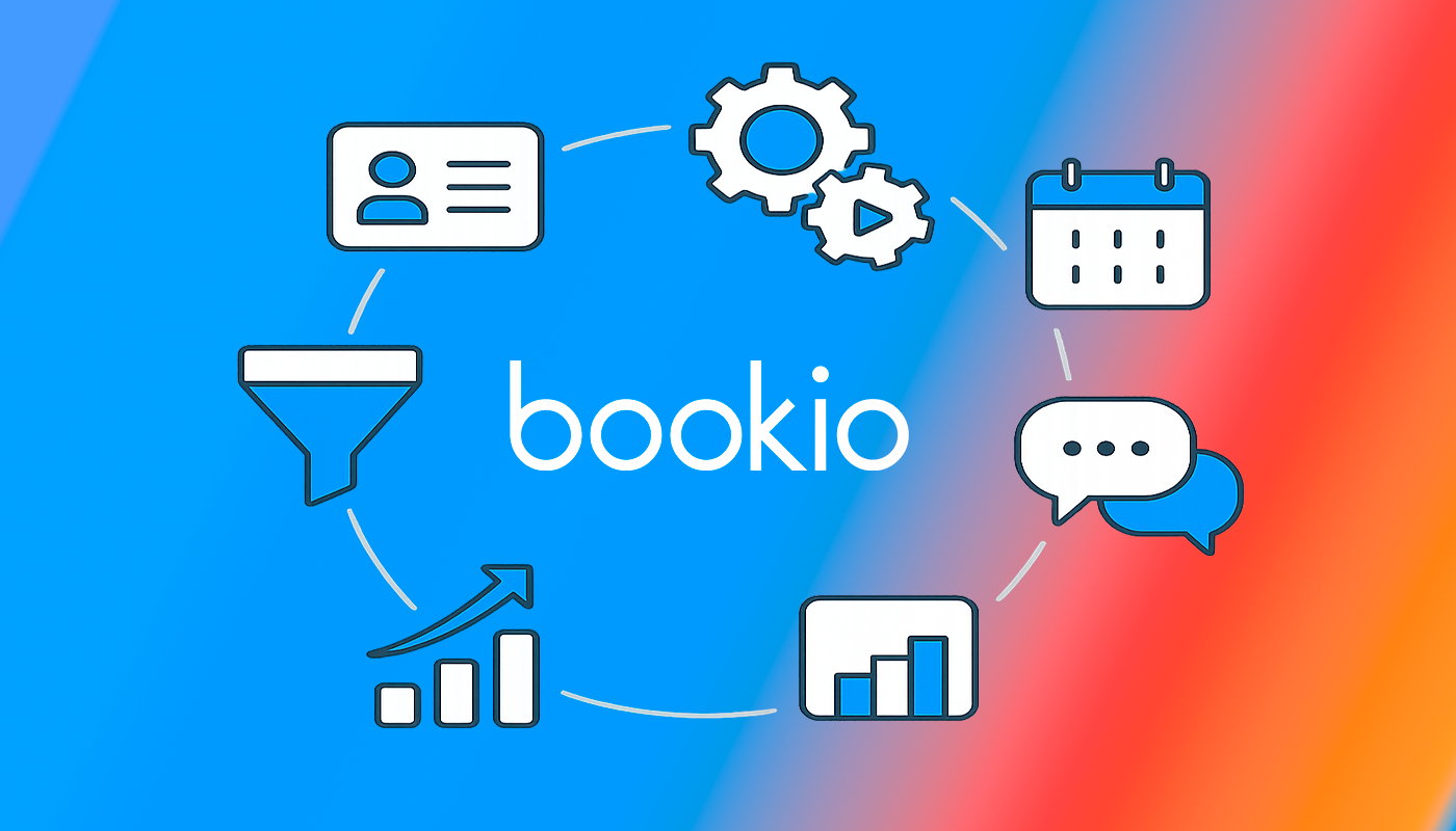bookio