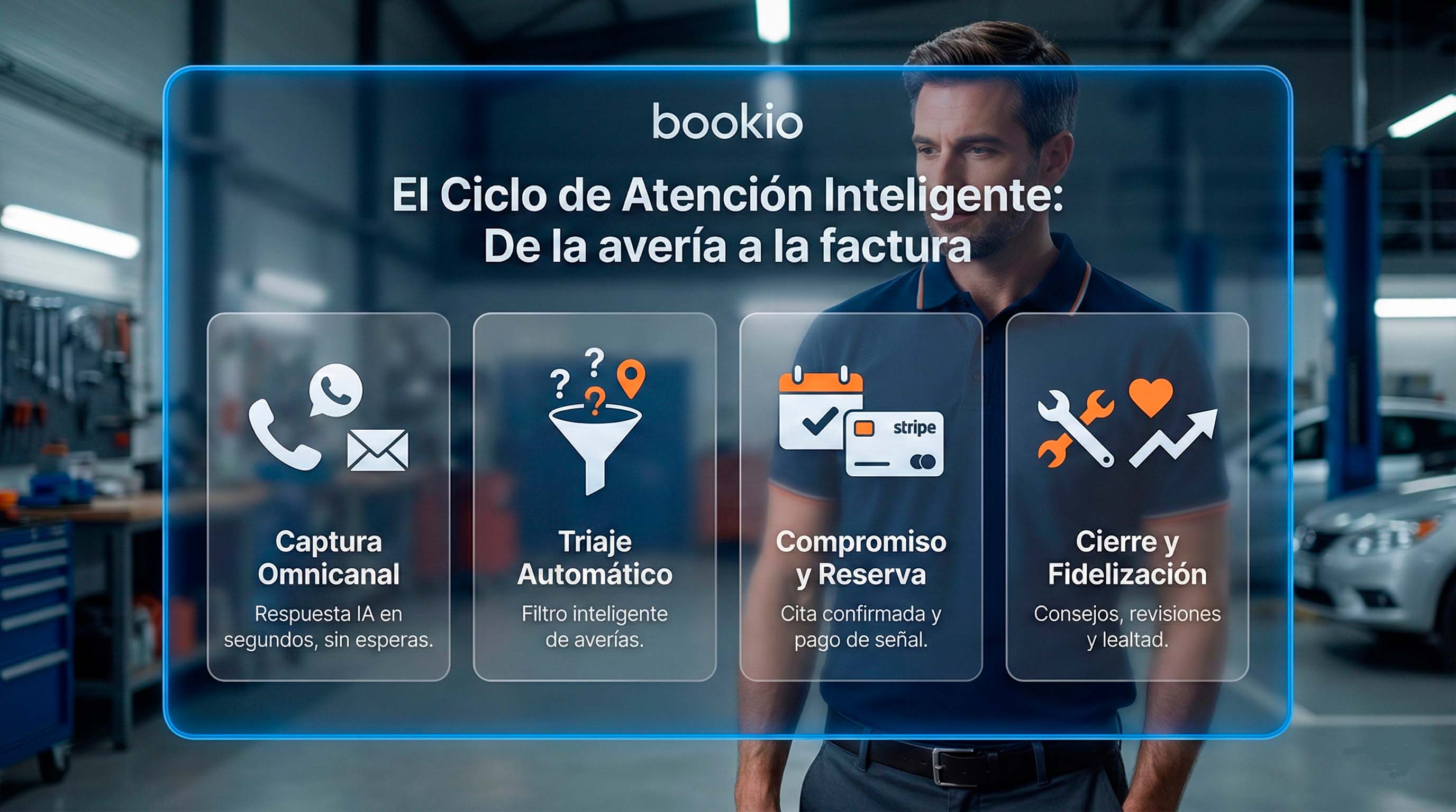 ia para negocios locales