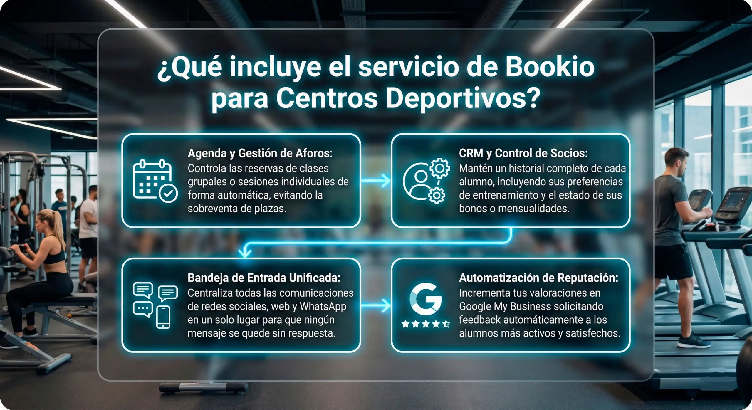 bookio ia centro deportivo